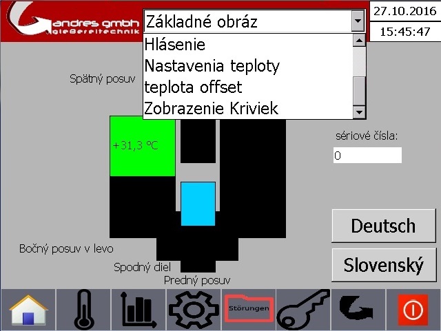 sondervisu